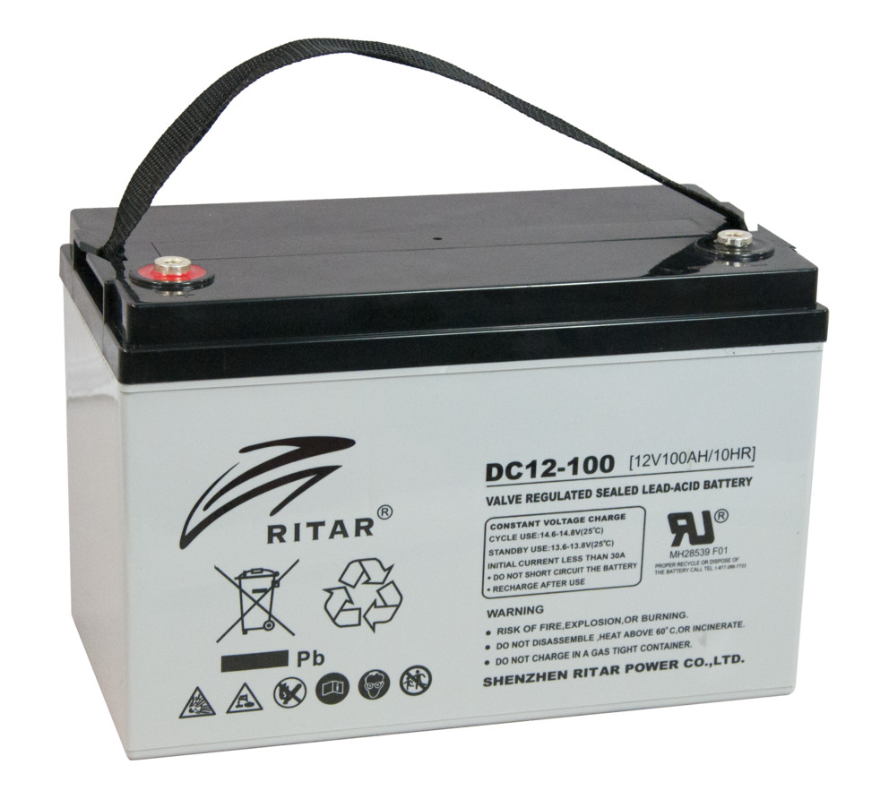 ritars-bettryp1.jpg